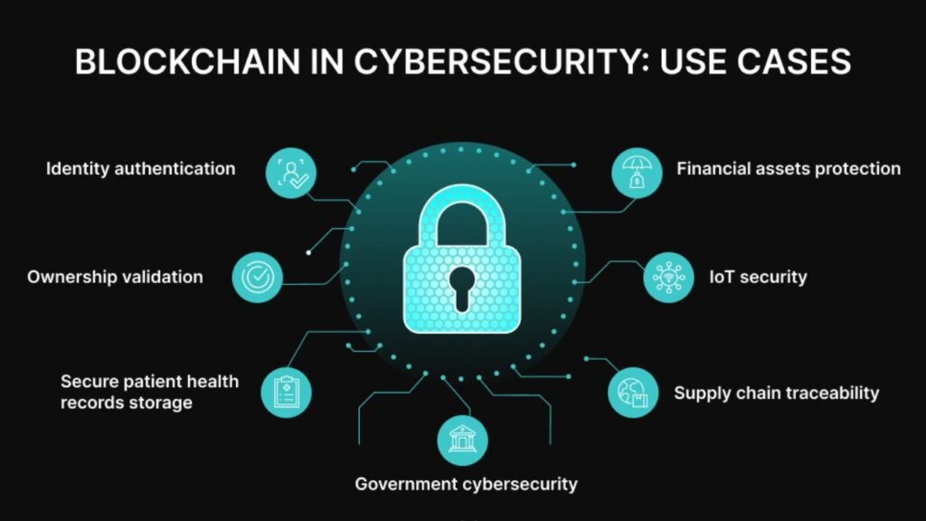 How Blockchain Improves Data Security for Enterprises