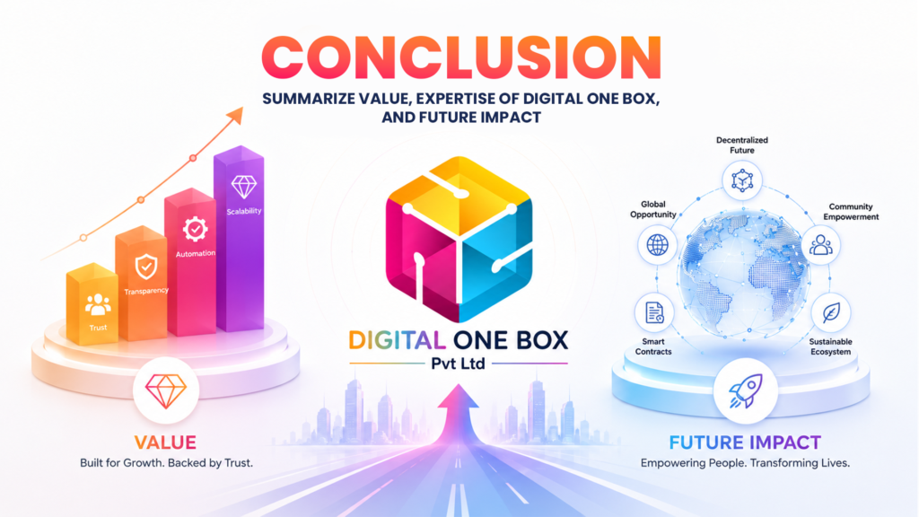 Future of decentralized MLM growth with Digital One Box blockchain solutions.
