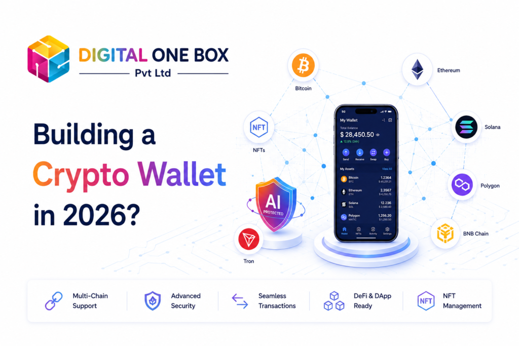 Future-ready cryptocurrency wallet development with multi-chain blockchain support
