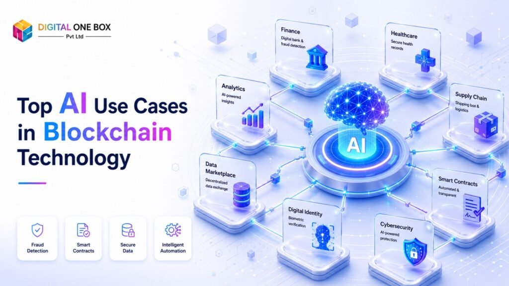 Top AI use cases in blockchain technology showing AI-powered automation, smart contracts, secure data management, and enterprise blockchain solutions.