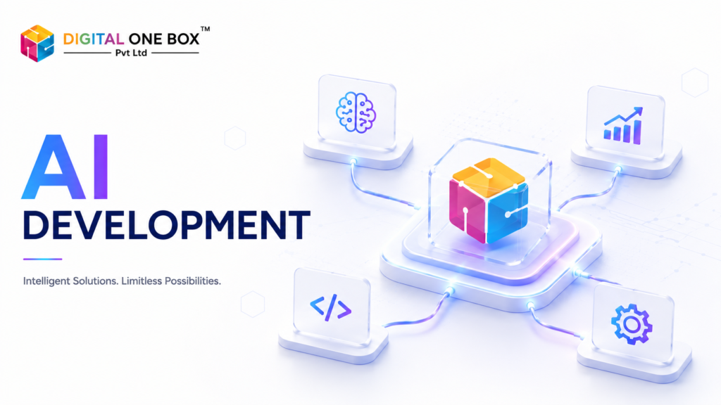 AI development use cases in 2026 across healthcare, finance, retail, marketing, manufacturing, software development, customer service, and analytics