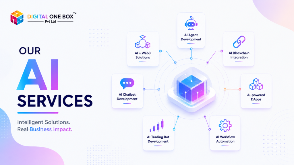 Digital One Box custom AI services including AI agents, AI Web3, blockchain integration, chatbots, DApps, trading bots, and workflow automation