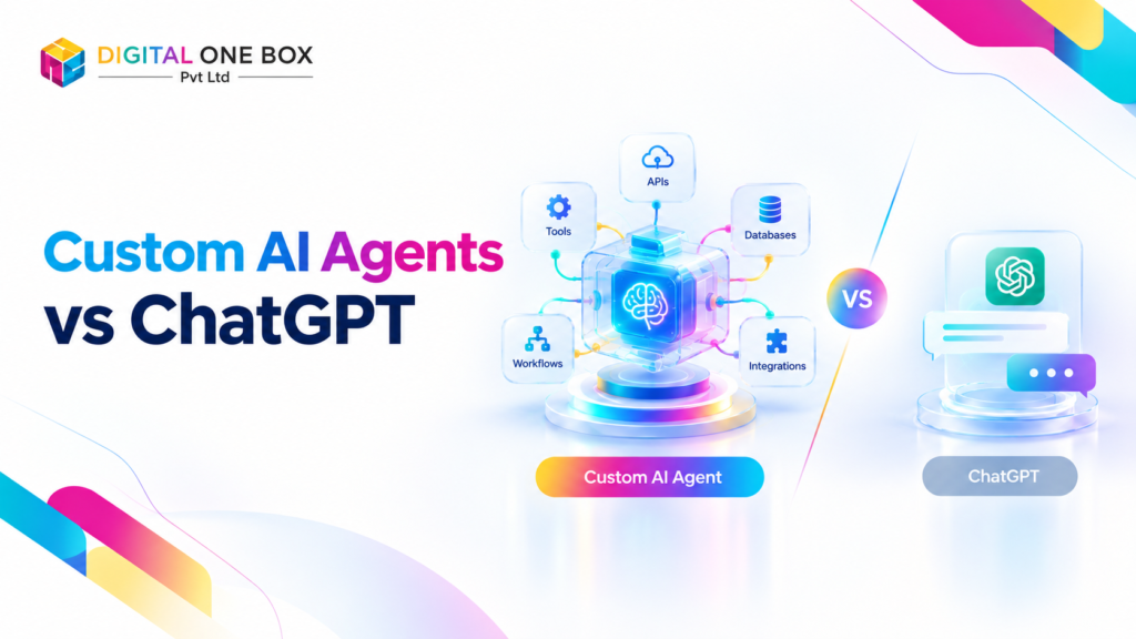 Custom AI agents compared with ChatGPT, showing autonomous business AI connected to tools, APIs, workflows and integrations.